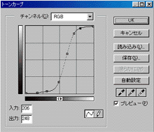 g[J[u